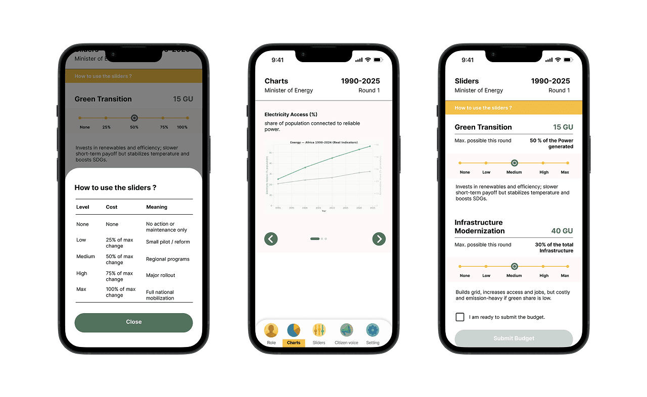 Deliver — the tested Arkos prototype