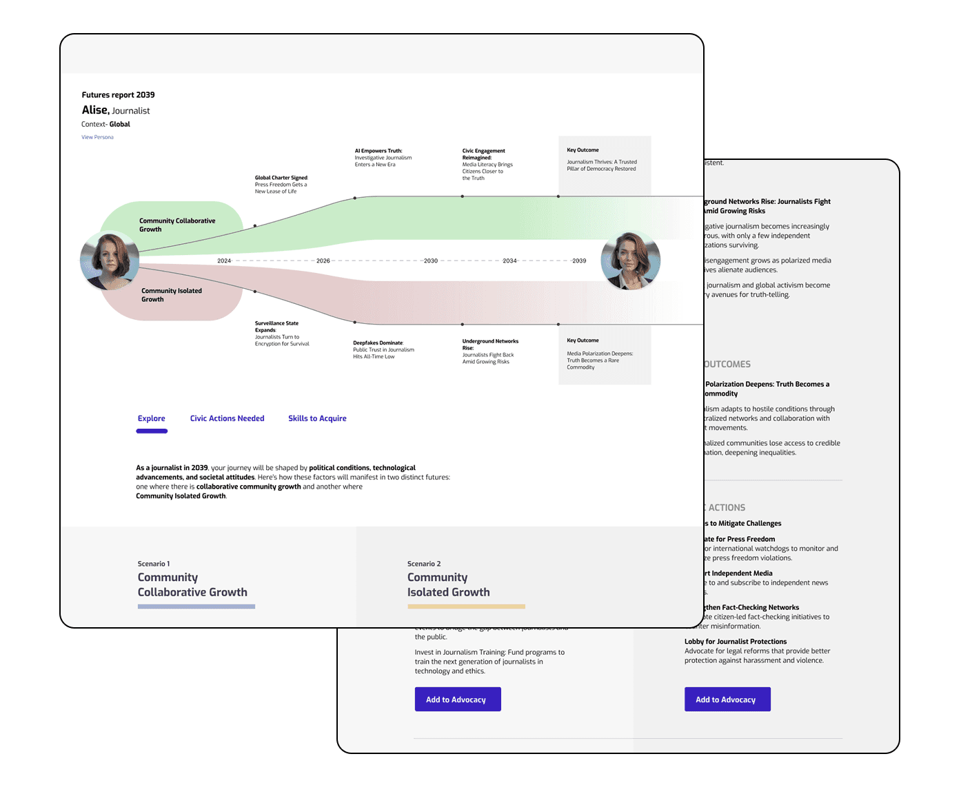 ECHO deliverable — workshop toolkit