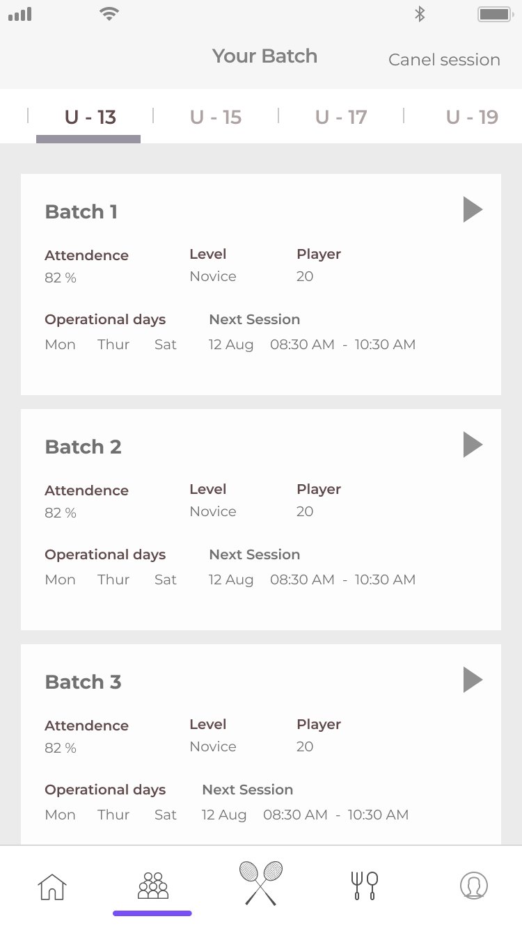 Batches by age group — attendance, level and next session