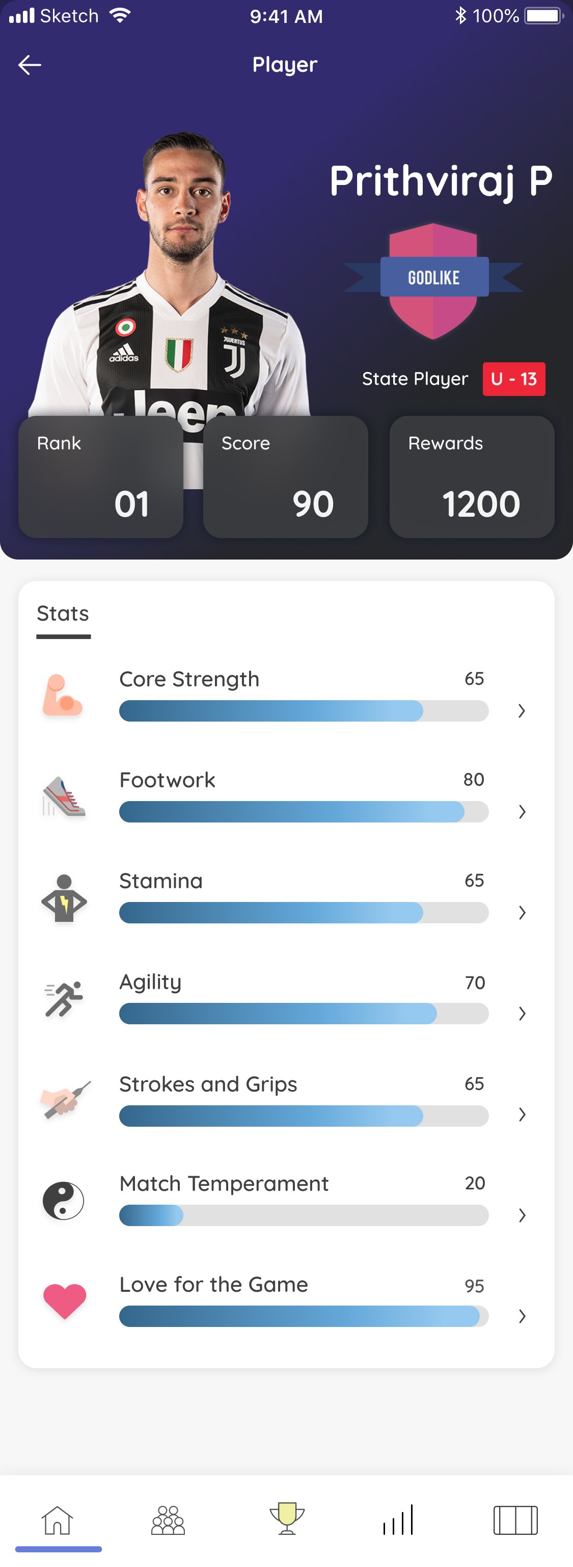 Machaxi — the player card: rank, score, rewards and seven skill stats