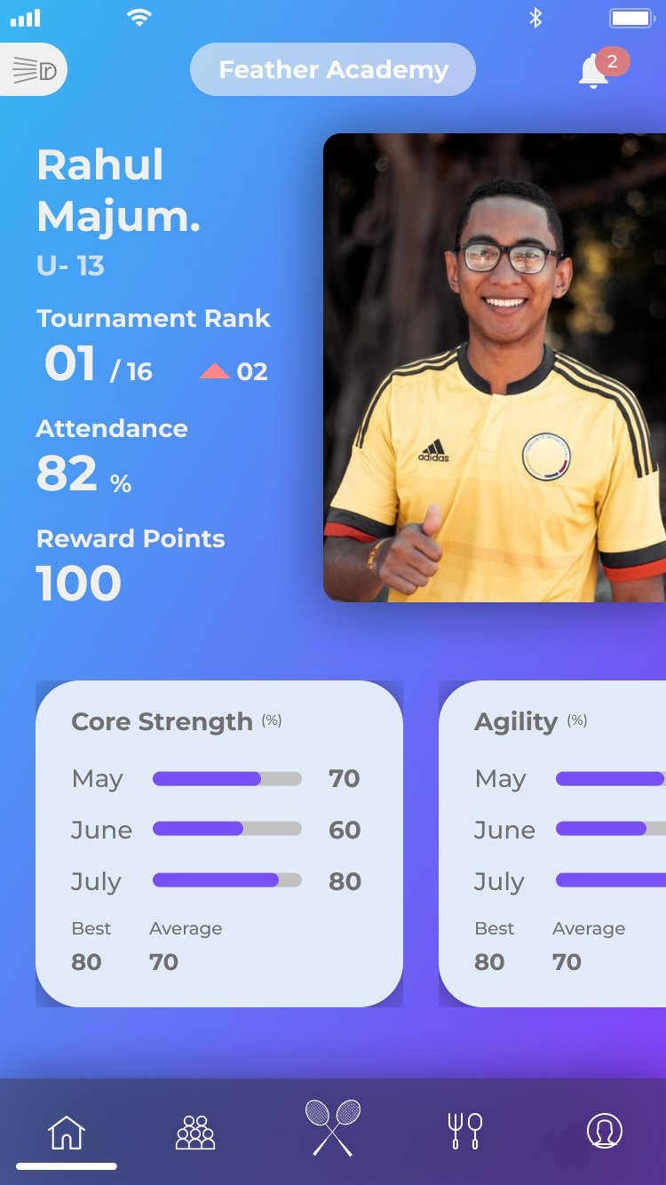 Direction A — the player home as a stats dashboard