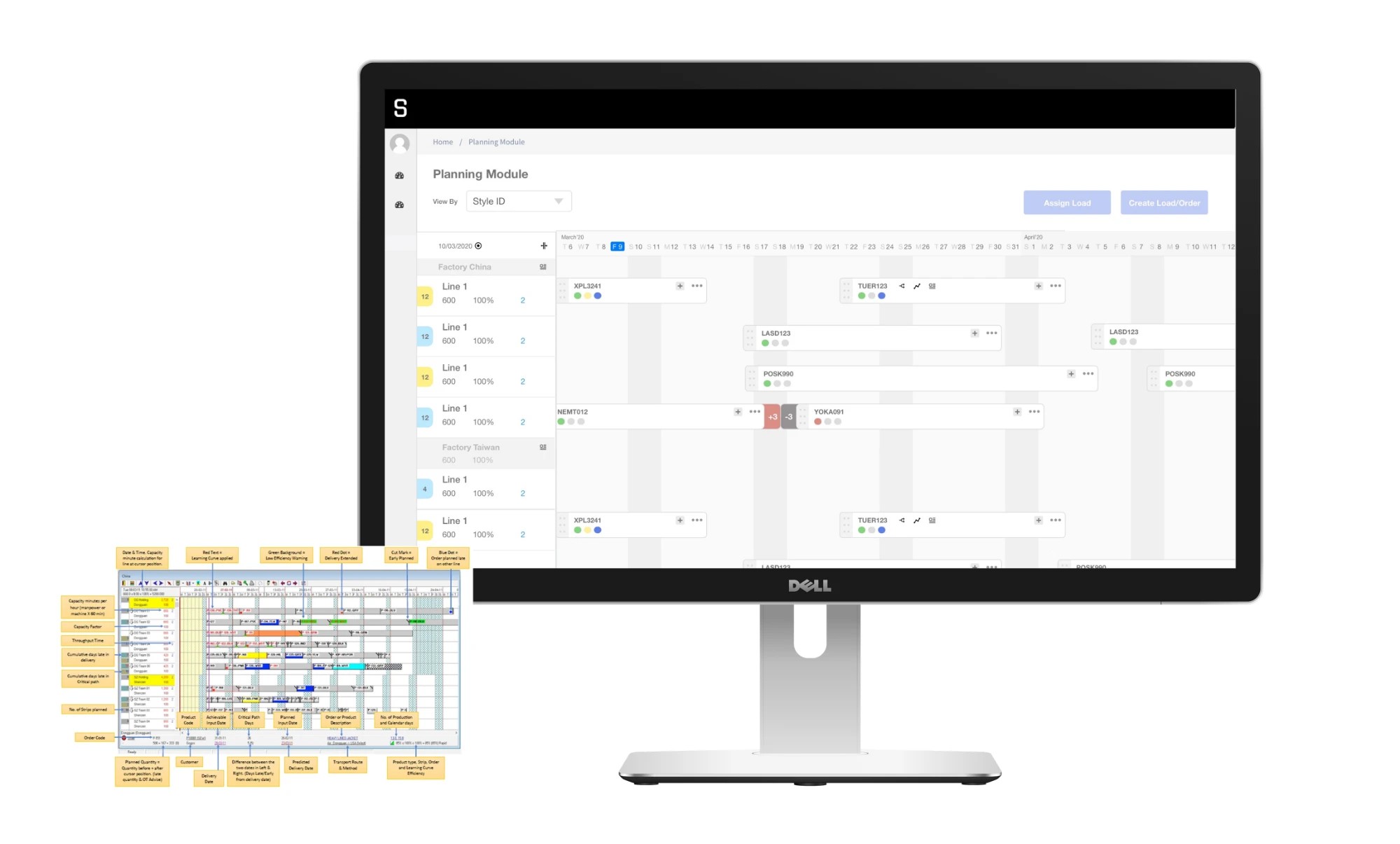STITCH — the planning dashboard, with the legacy Fast React board it replaced