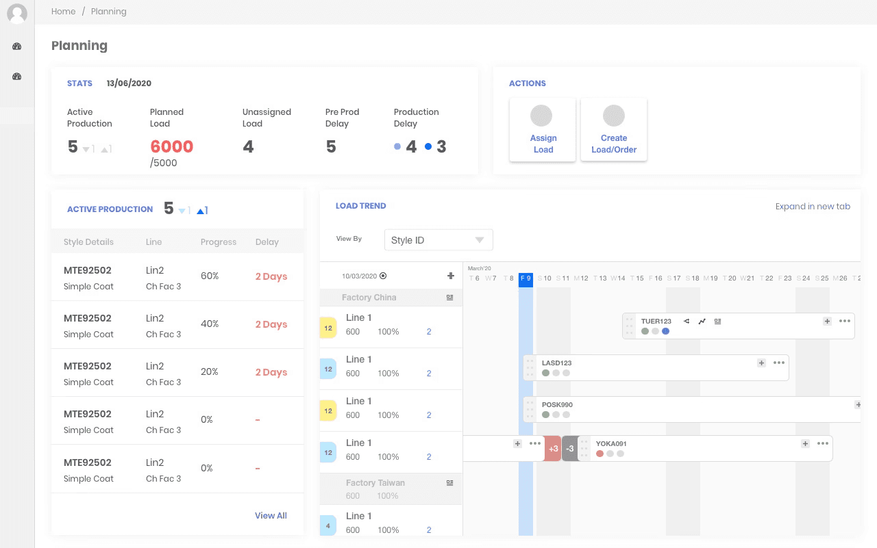 STITCH — the planning dashboard